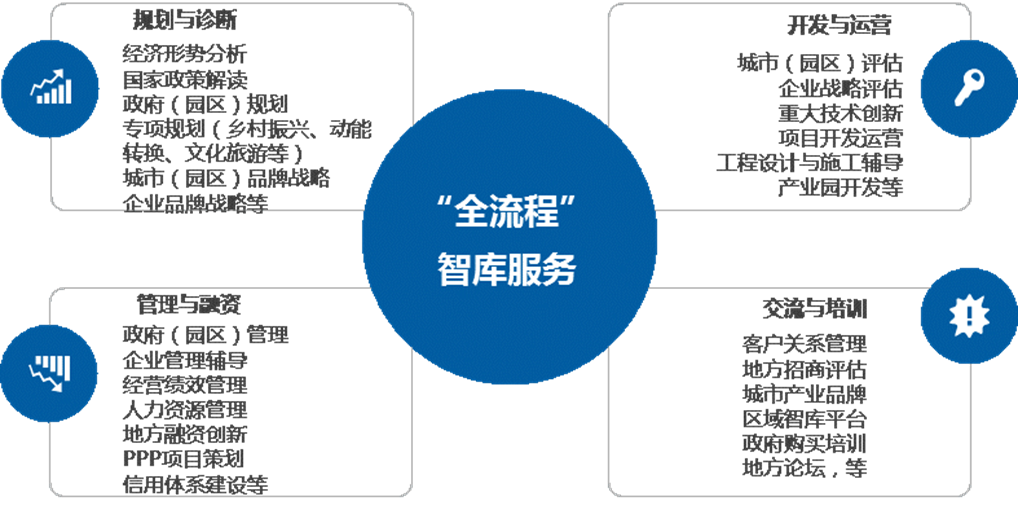 说明: width=222.1,height=111.25