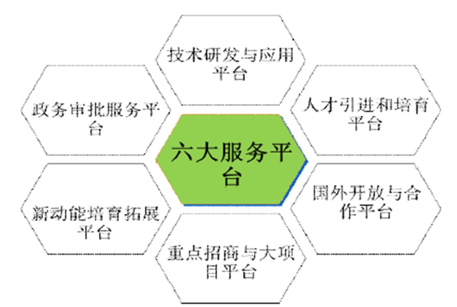 说明: width=320.95,height=215.95