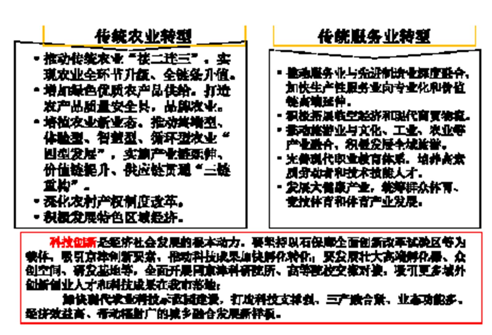 说明: width=347.2,height=236.2