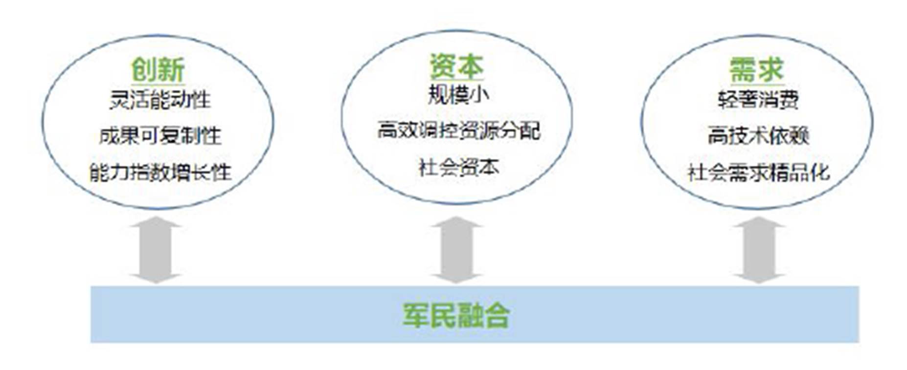 width=404.55,height=165.15
