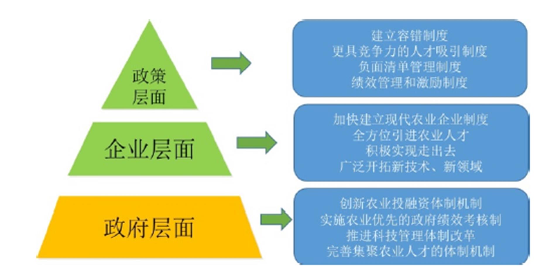说明: width=405.65,height=205.45
