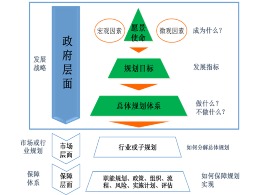 说明: width=194.5,height=147.75