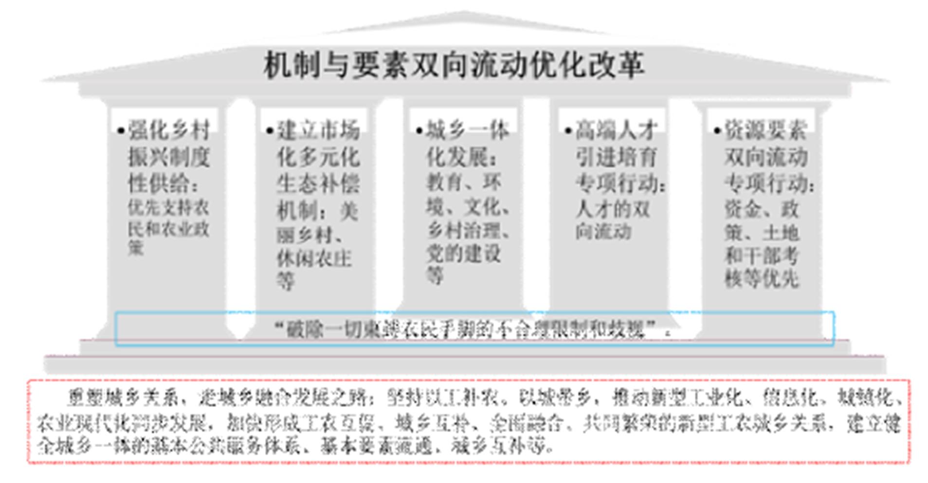 说明: width=416.15,height=216.7