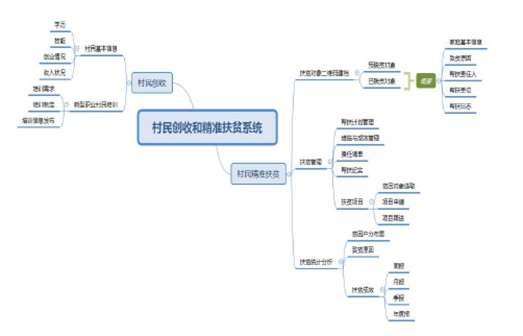 width=376.05,height=241.95