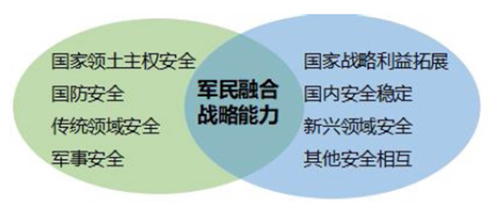 width=343.8,height=152.7