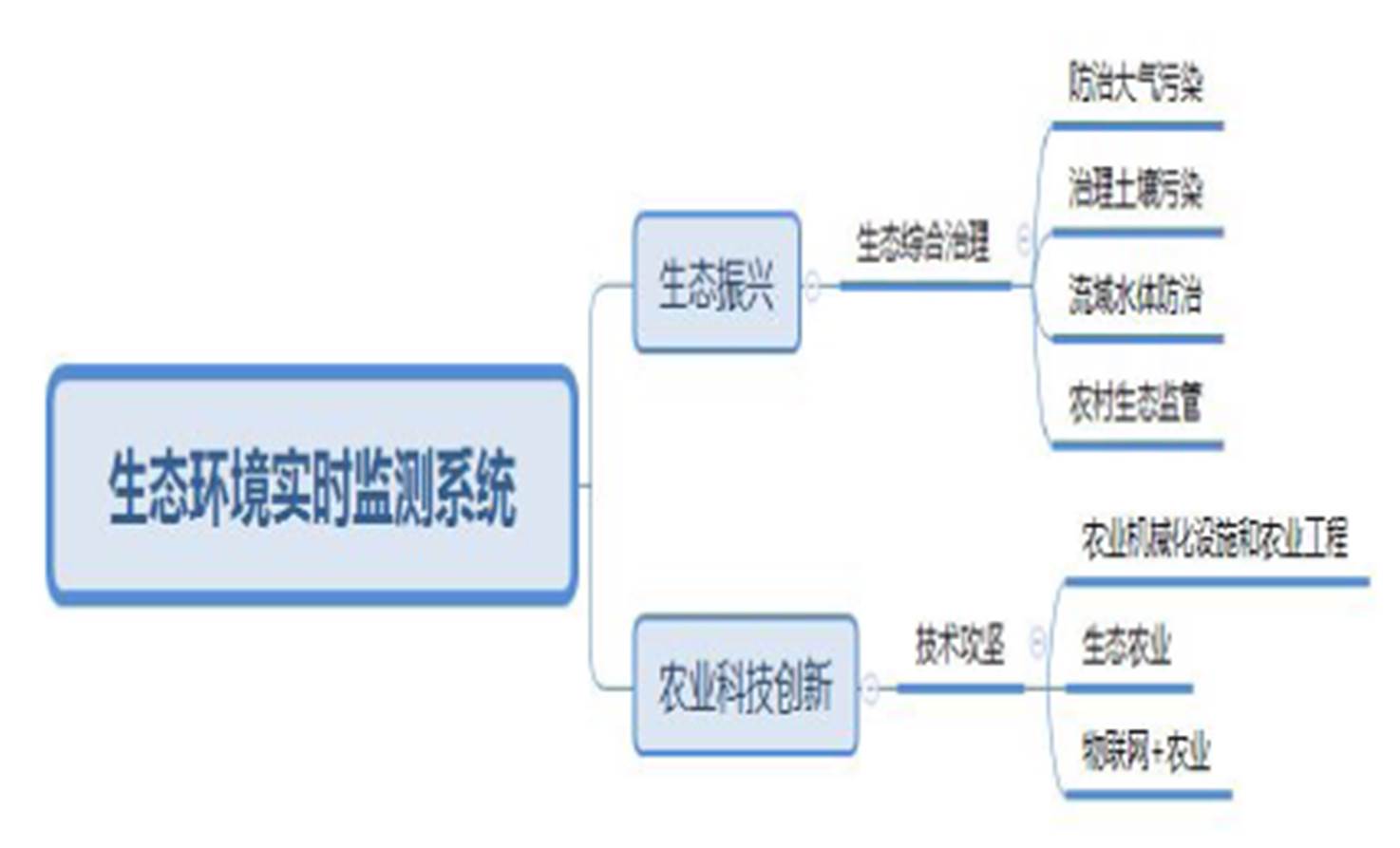 width=321.6,height=194.85