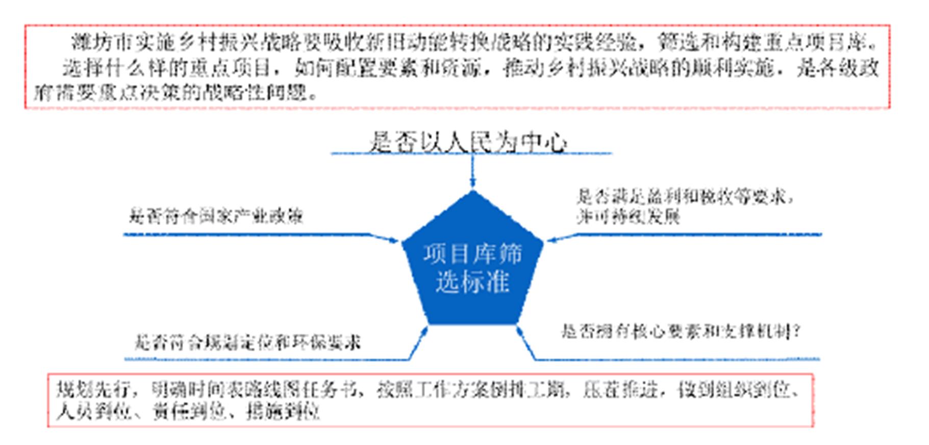 说明: width=397.45,height=190.45