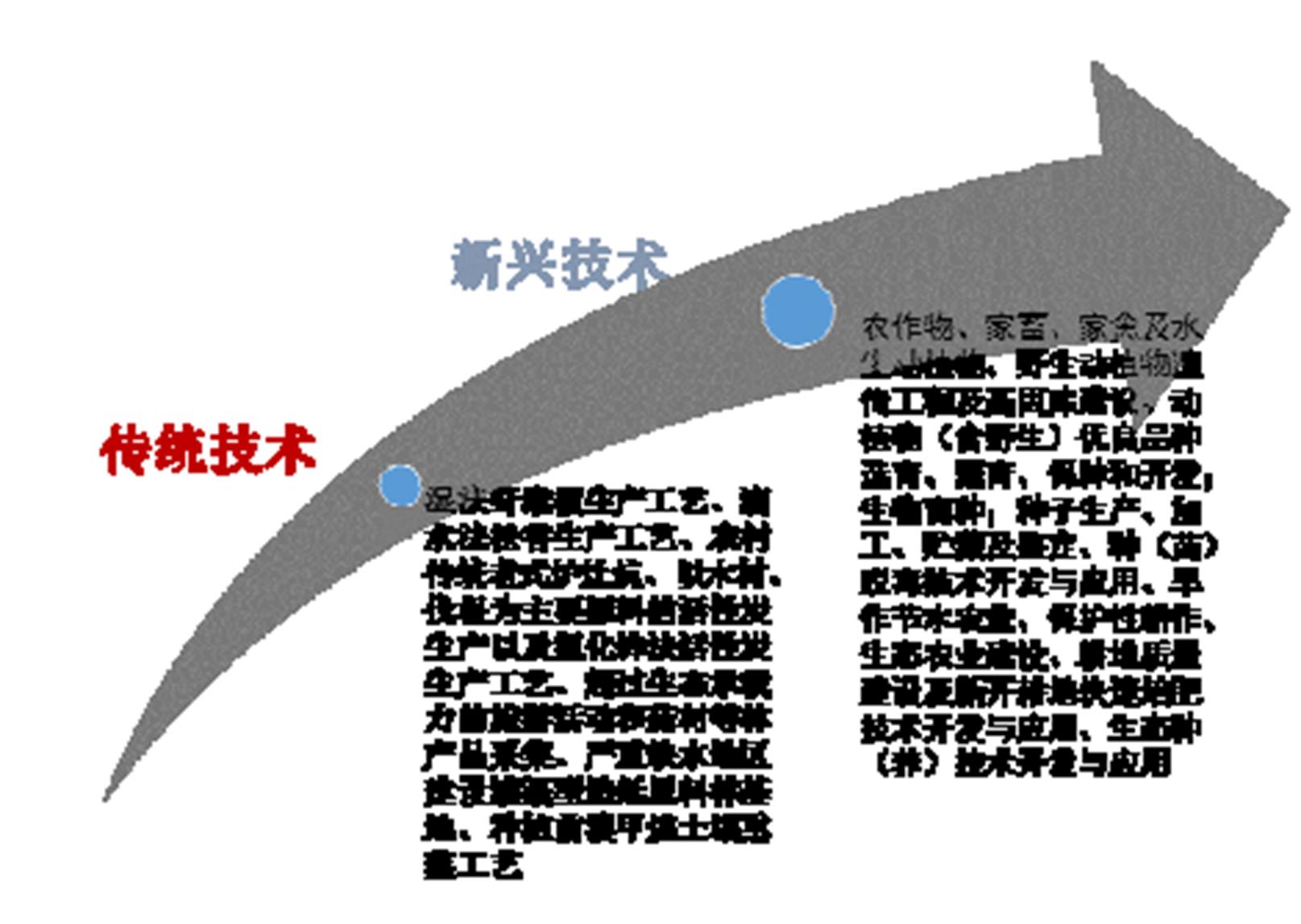 说明: width=352.45,height=250.45