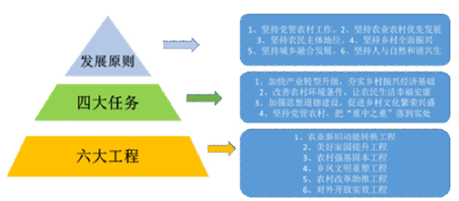 说明: width=398.95,height=174.7