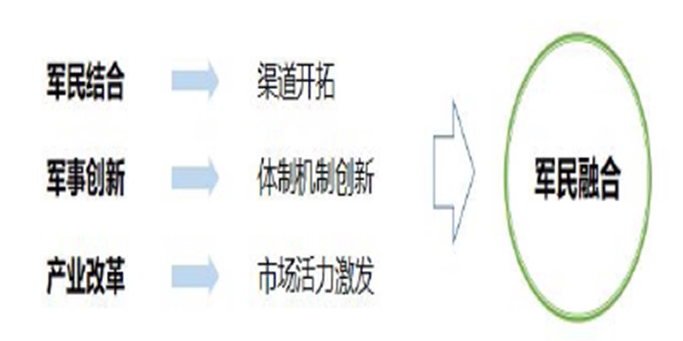 width=295.45,height=147.6