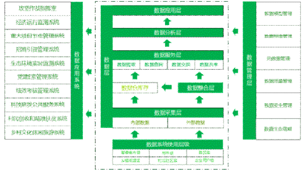 说明: width=234.25,height=132.3