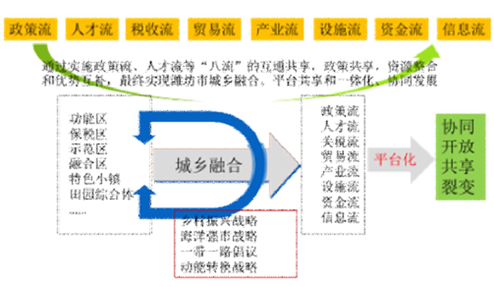 说明: width=377.2,height=218.95