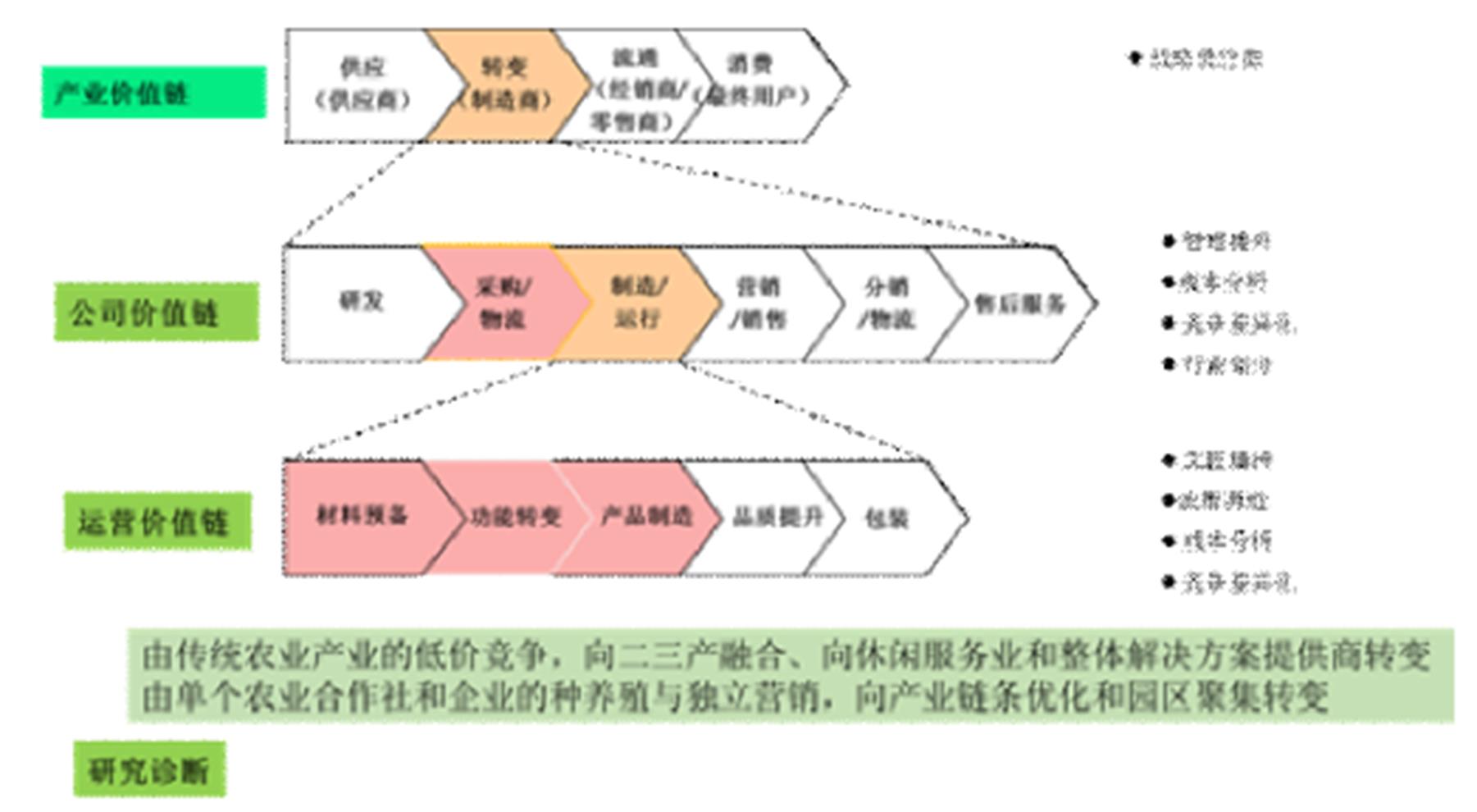 说明: width=392.95,height=215.95