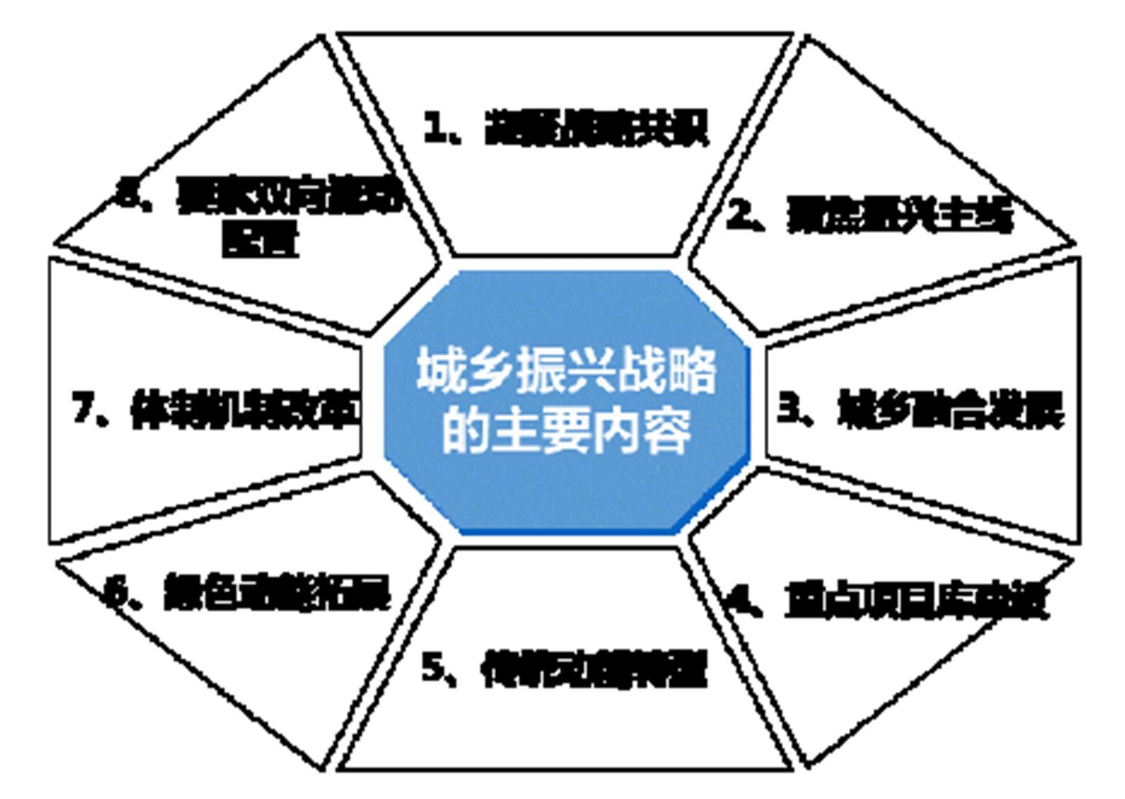 说明: width=349.45,height=248.2