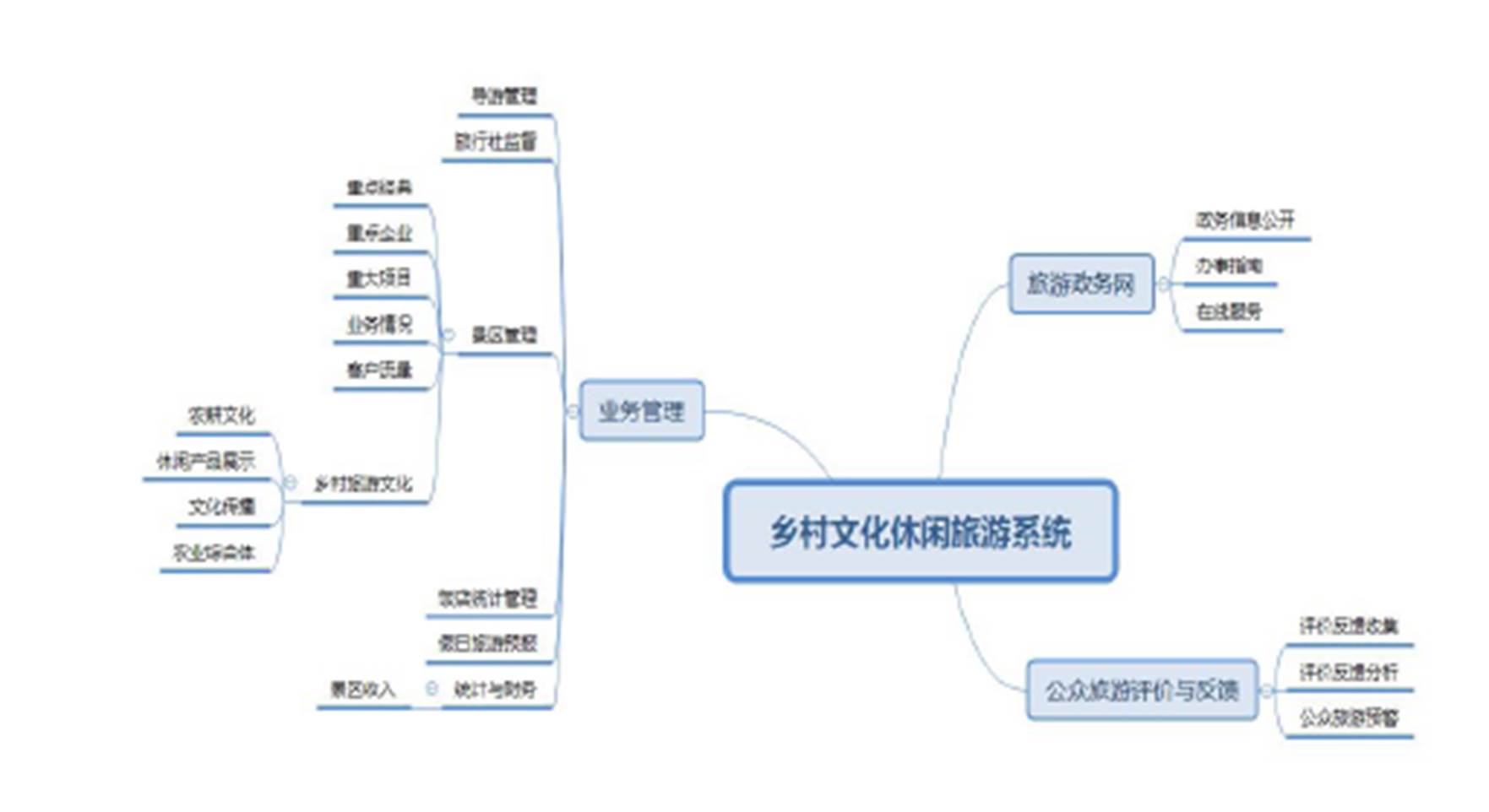 width=384.7,height=209.85